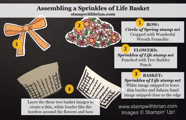 Spinkles of Life, Circle of Spring, Greatest Greetings, Stampin' Up!, Brian King, Get Well Card, GDP039