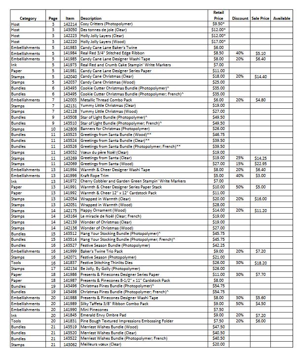 retiring-list-holiday