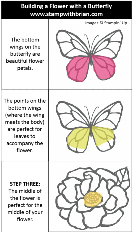 How to create a flower from a butterfly, Beautiful Day stamp set, Stampin' Up!, Brian King