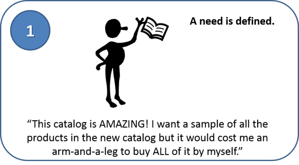 Stampin' Up! Product Shares, Brian King 1