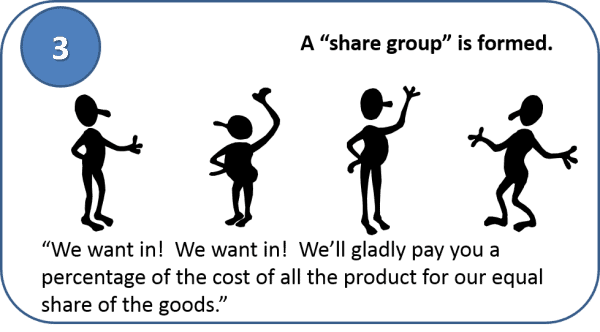 Stampin' Up! Product Shares, Brian King 3