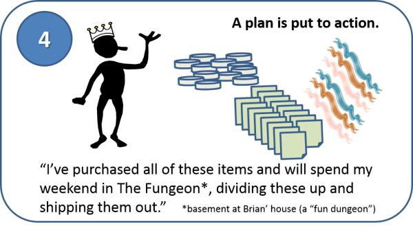 Stampin' Up! Product Shares, Brian King 4