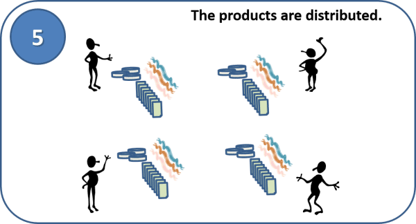 Stampin' Up! Product Shares, Brian King 5