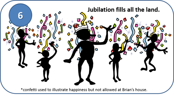 Stampin' Up! Product Shares, Brian King 6