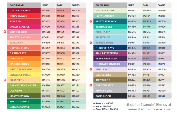 Current Stampin' Blends, Stampin' Up!, Brian King Current Stampin' Blends, Stampin' Up!, Brian King