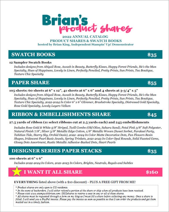 2022 Annual Catalog Product Shares picture